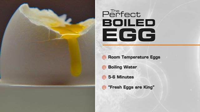 The Perfect…. Soft Boiled Egg