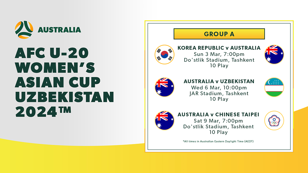 AFC U20 Women's Asian Cup Fixtures